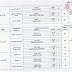 دكتوراه 2019/2020 جامعة الوادي دكتوراه 2019/2020 جامعة الوادي
