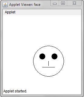 draw human face using applet java - barbie-coslan