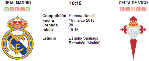 Real Madrid vs Celta de Vigo en VIVO Real Madrid vs Celta de Vigo en VIVO