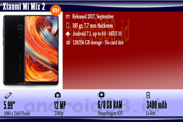 Spesifikasi Xiaomi Mi Mix 2