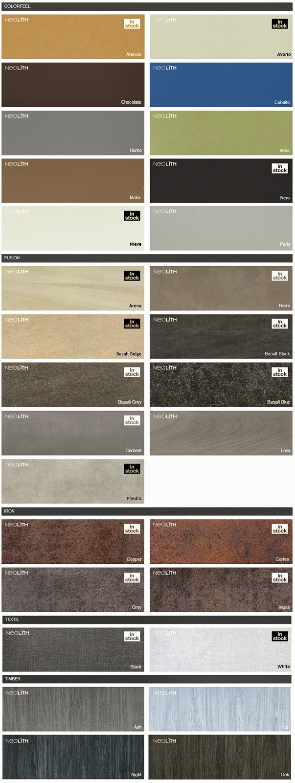 Un Mundo en la Cocina Neolith