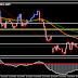 GBP vs. JPY ... Last buying opportunities may be from safe levels