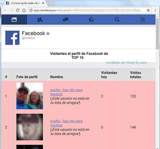 Top 15 visitantes al perfil de Facebook Top 15 visitantes al perfil de Facebook - MasFB