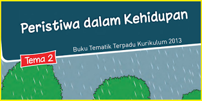 Soal Ulangan Tematik Kelas 5 Tema 2 Subtema 1 Semester 1 Download dan dapatkan contoh soal latihan ulangan tematik kelas 5 tema 2 subtema 1 kurikulum 2013 terbaru semester 1 ganjil tahun 2016 2017