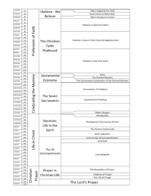niv module for bible analyzer niv module for bible analyzer