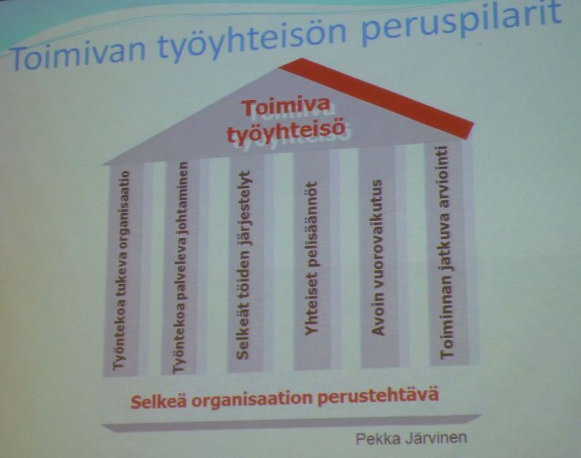 koukku työtoverimääritelmä sana matchmaking
