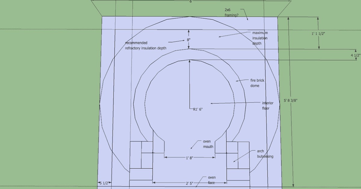 True Brick Ovens Brick Oven Dimensions