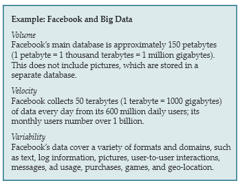 facebook big data volumes/size