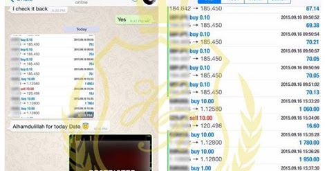 Hafizzat rusli trading system