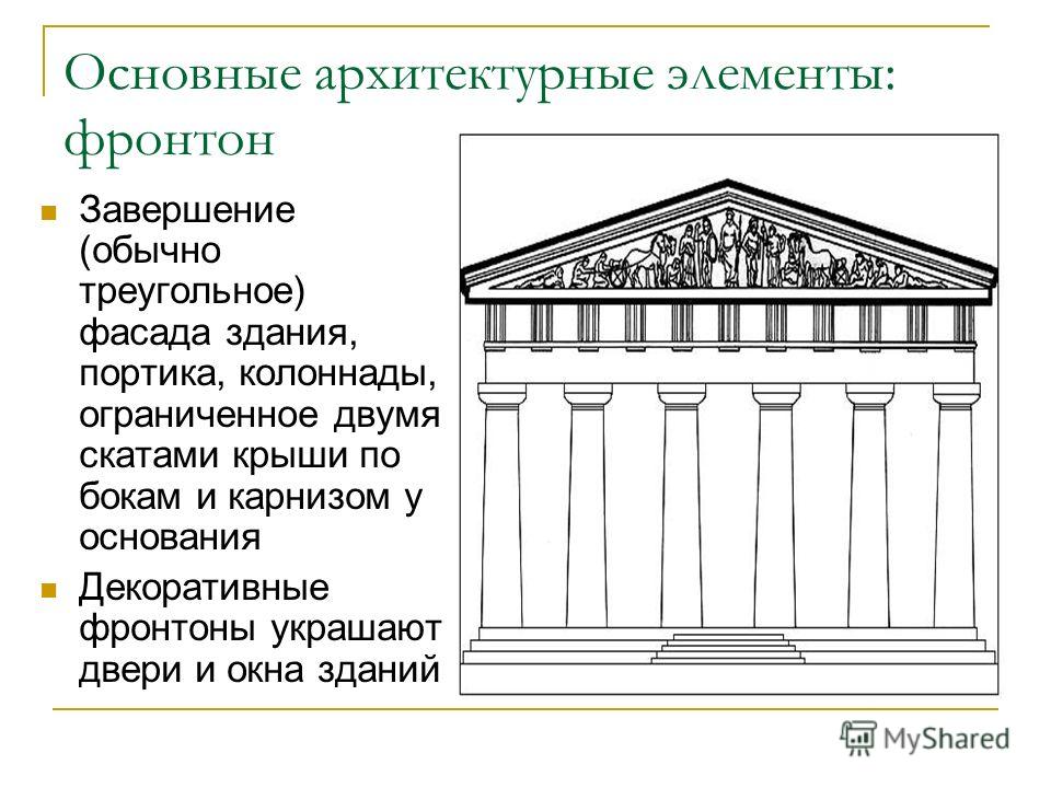 Конструкции определяющие конструктивную схему здания. Архитектура античной греции портик фронтон. Перечислите конструктивные элементы здания. Основные конструктивные элементы зданий. Перечислите важнейшие архитектурные элементы здания.