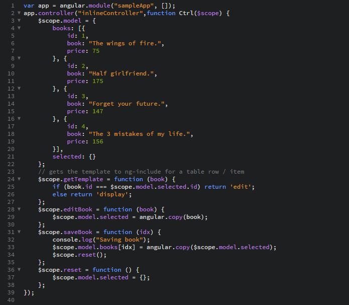 AngularJS Inline edit
