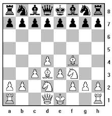 Peligros de Jugar El Sistema Londres, PDF, Aperturas de ajedrez