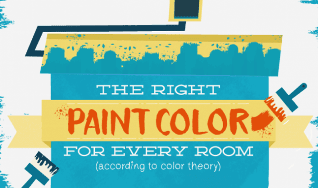 The Right Paint Color For Every Room