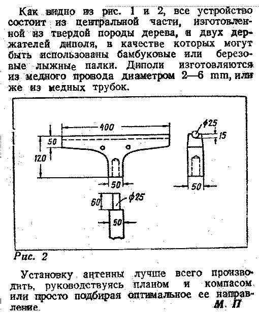 Дед клуб Самодельные конструкции антенн УКВ FM