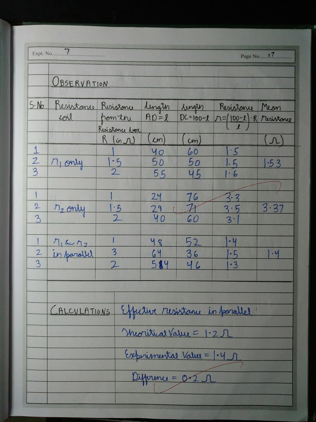 Exp 7. To verify the laws of combination of parallel combination of