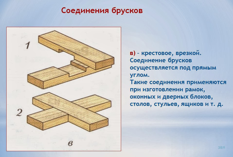 соединение брусков из древесины