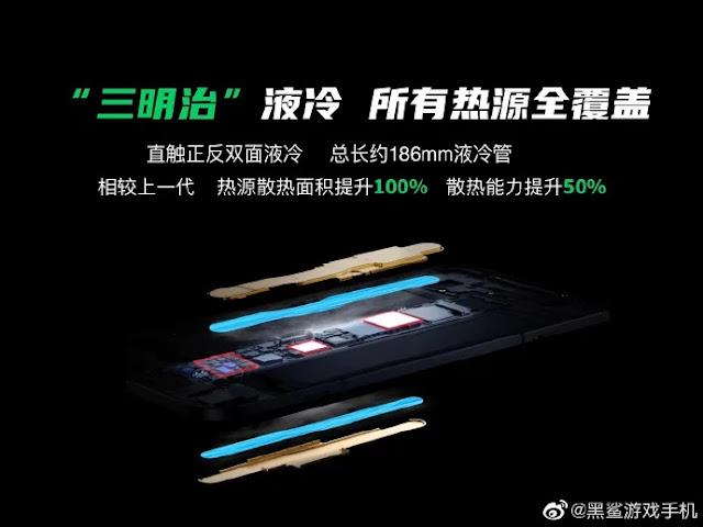 Oyun Severlerin Merakla Beklediği Black Shark 3 Pro Tanıtıldı! Oyun Severlerin Merakla Beklediği Black Shark 3 Pro Tanıtıldı!