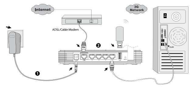 Tl-mr3220