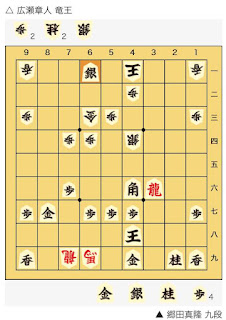 NHK杯将棋トーナメント準々決勝、広瀬章人 竜王と郷田真隆 九段戦の棋譜 NHK杯将棋トーナメント準々決勝、広瀬章人 竜王と郷田真隆 九段戦の棋譜