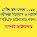 West Bengal Gramin Dak Sevak ( GDS) Exam Pattern & Syllabus 2018 PDF Download