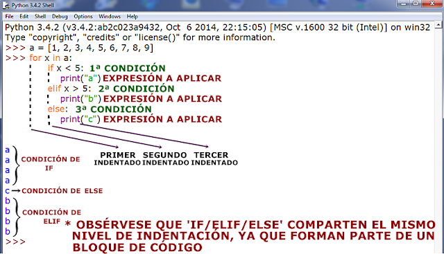 APRENDER A PROGRAMAR CON PYTHON: IF-ELIF- ELSE