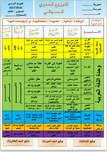 اضغط على الصورة لرؤيتها بالحجم الطبيعي