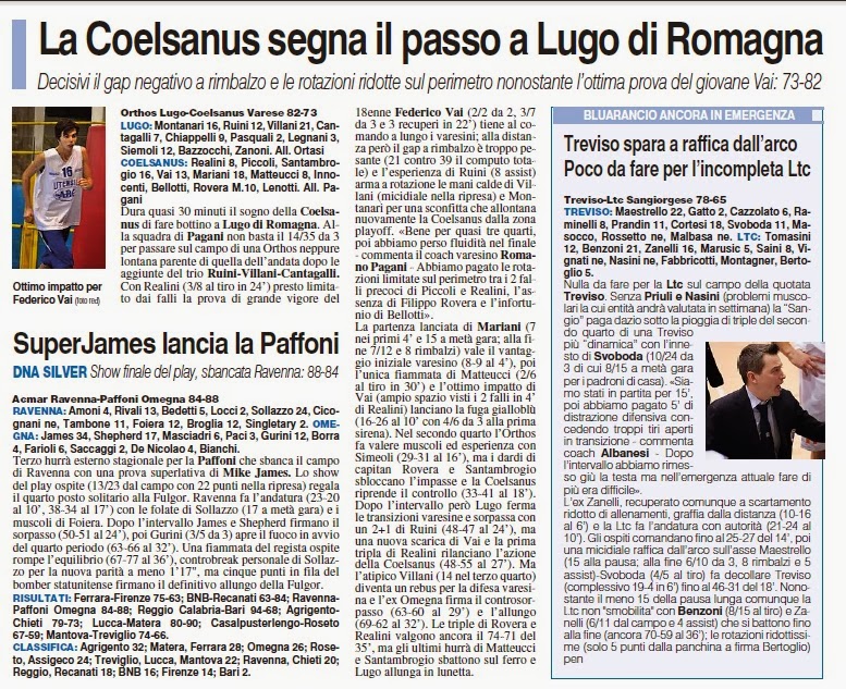 ROBUR ET FIDES BASKET VARESE RASSEGNA STAMPA DAL QUOTIDIANO ROBUR ET FIDES BASKET VARESE RASSEGNA STAMPA DAL QUOTIDIANO