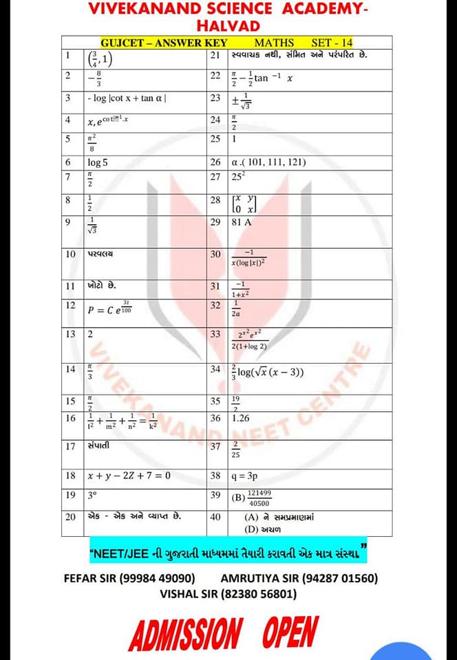 health term paper uom
