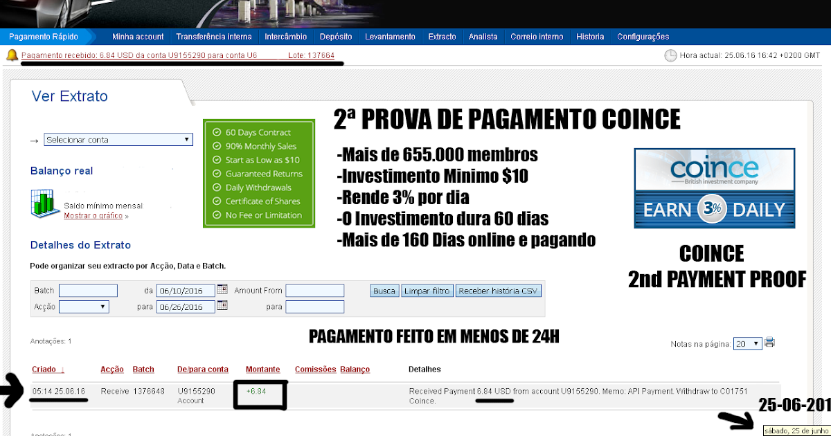 Dailyfx binary options