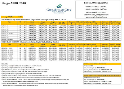 Harga Bukit CERBERA Citra Indah City April 2018