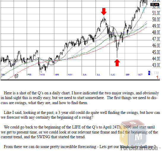 Forex money machine