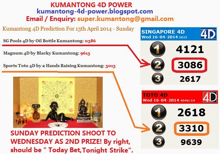 0386+3310+Singapore+Pools+4D+Prediction+Sports+Toto+4D+Prediction+Blacky+Kumantong+Both+Hands+Raising+Kumantong.jpg