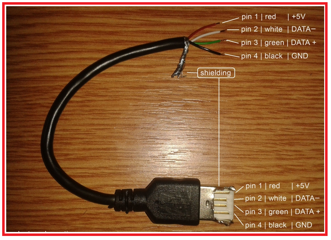 USB Pins Electrical Blog