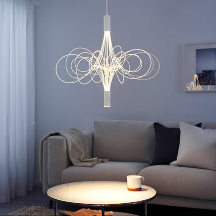 Pendant Light Shades For Kitchen Pendant Light Shades For Kitchen