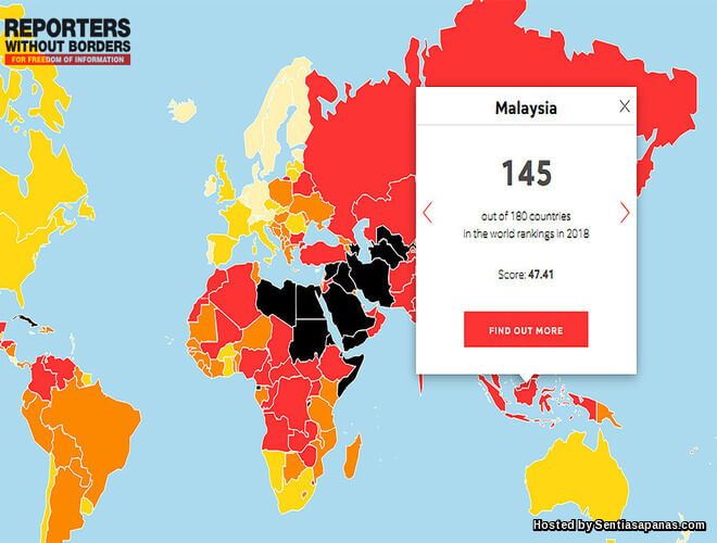 Indeks Kebebasan Media 2018, Malaysia Rangking 145