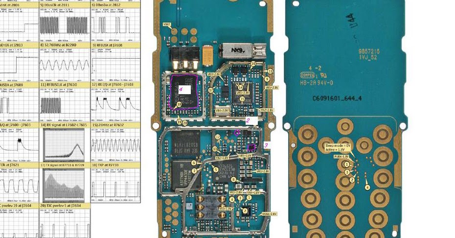 Mobile specialist: Nokia 2626 Short Solution