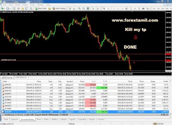 Rbi rules on forex trading in india