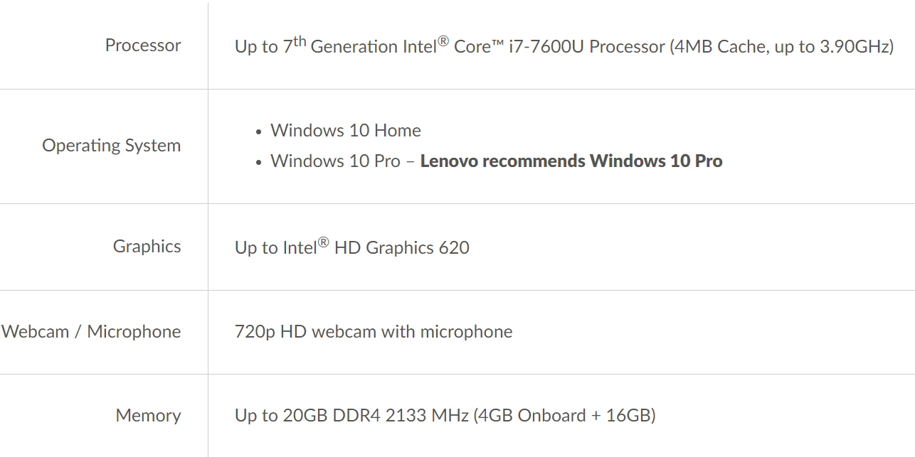 Lenovo ThinkPad T470s Business Laptop Specs Review  Madd Apple News