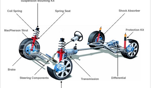Can You Drive A Car Without Shocks Can You Drive A Car Without Shocks