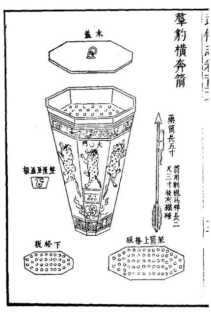 Ming Dynasty Multi-launch Rocket System