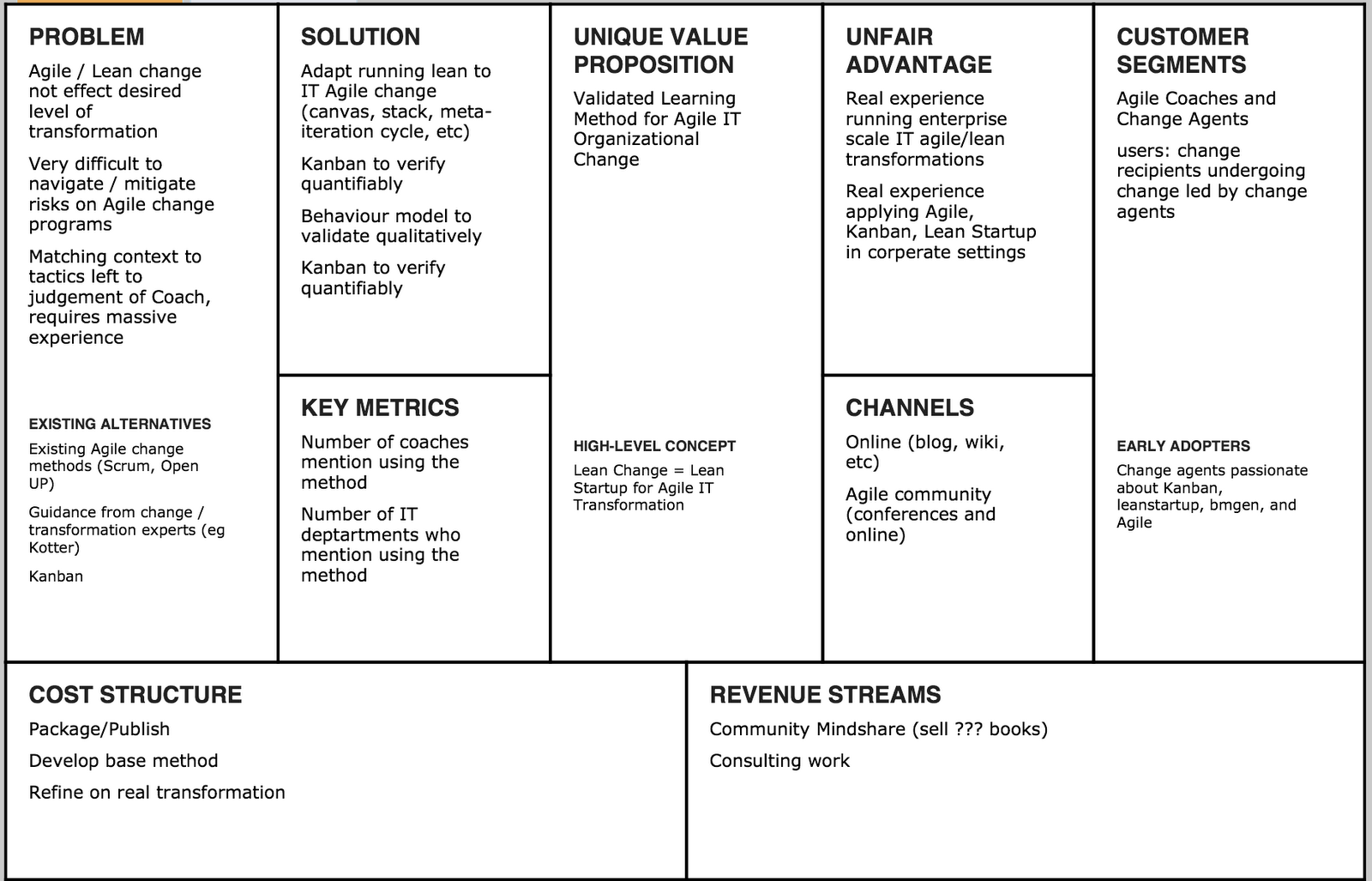 Templates Suck, Here’s Our Lean Startup Template