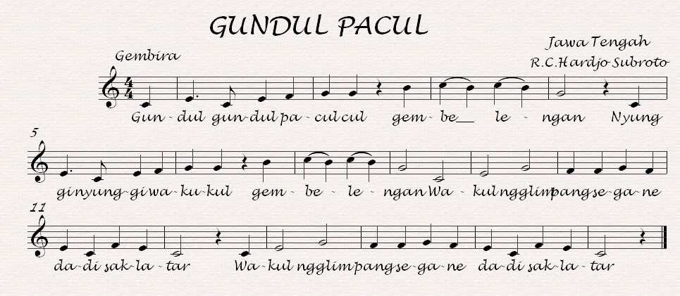 Lagu Daerah Gundul Gundul Pacul