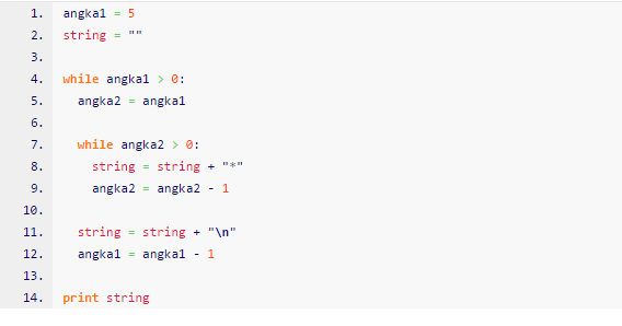 While string 0