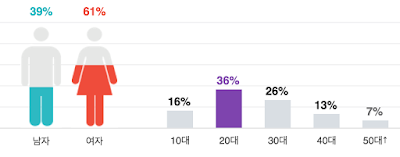 Screen%2BShot%2B2016-10-30%2Bat%2B5.15.5