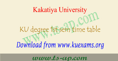 KU degree 1st sem time table 2018-2019, First year Result