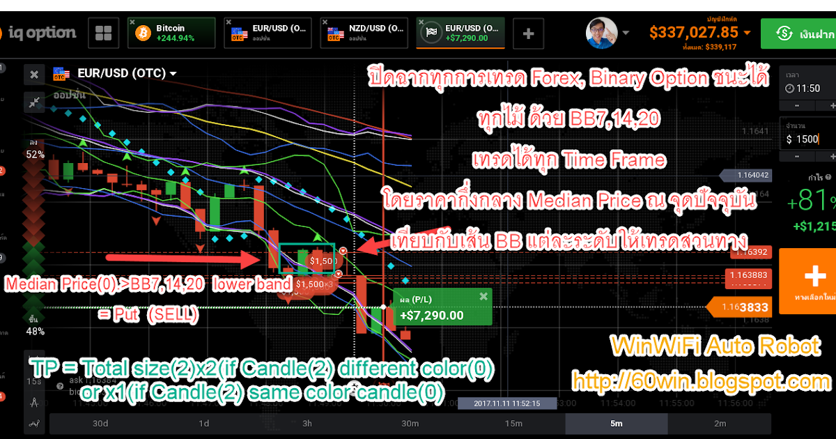 Bollinger bands 20-2 front-weighted