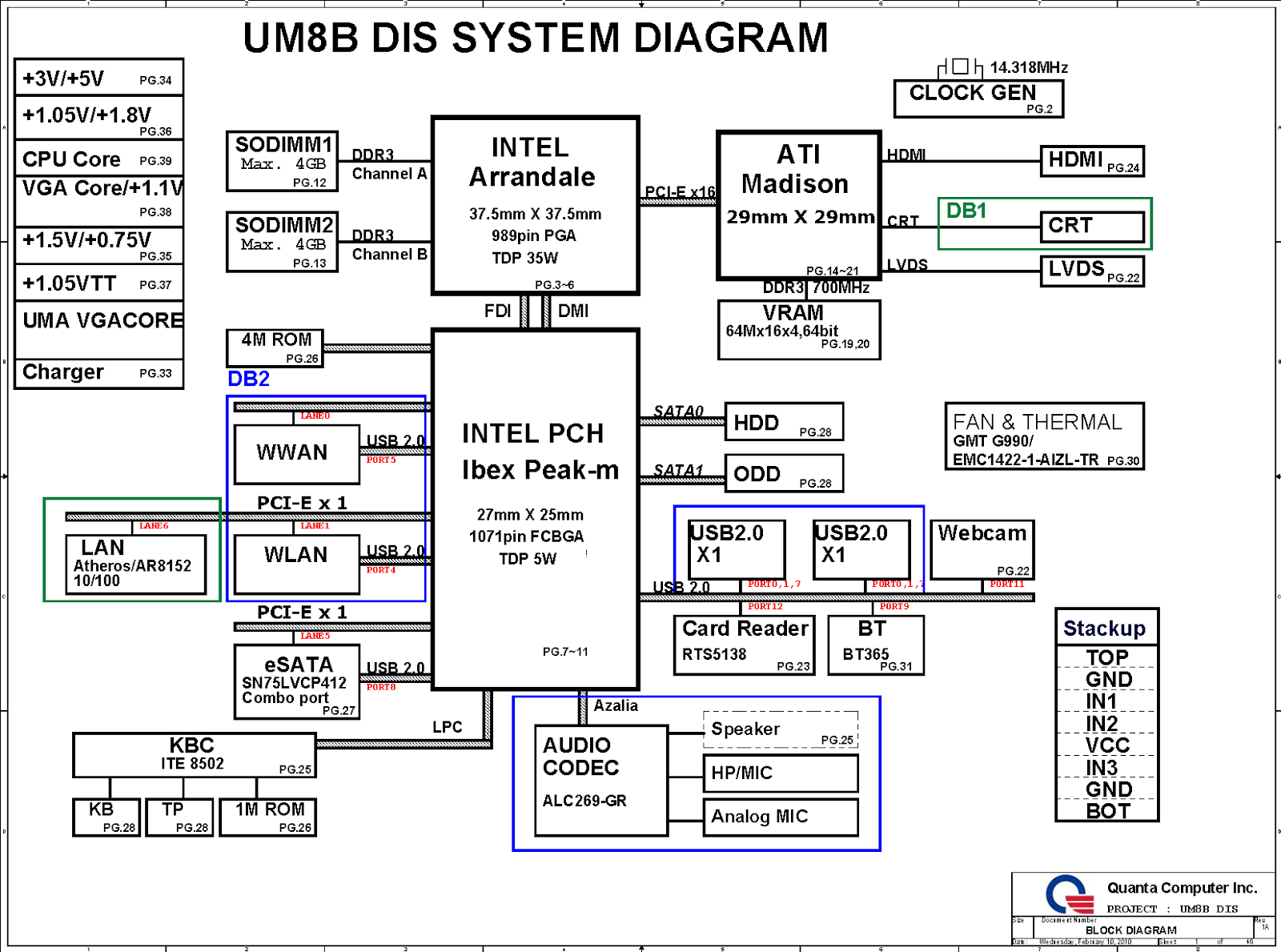 схема платы ноутбука. C[tvfматеринской платы ноутбука acer. схема ноутбука dell inspiron n5010. схема платы ноутбука.