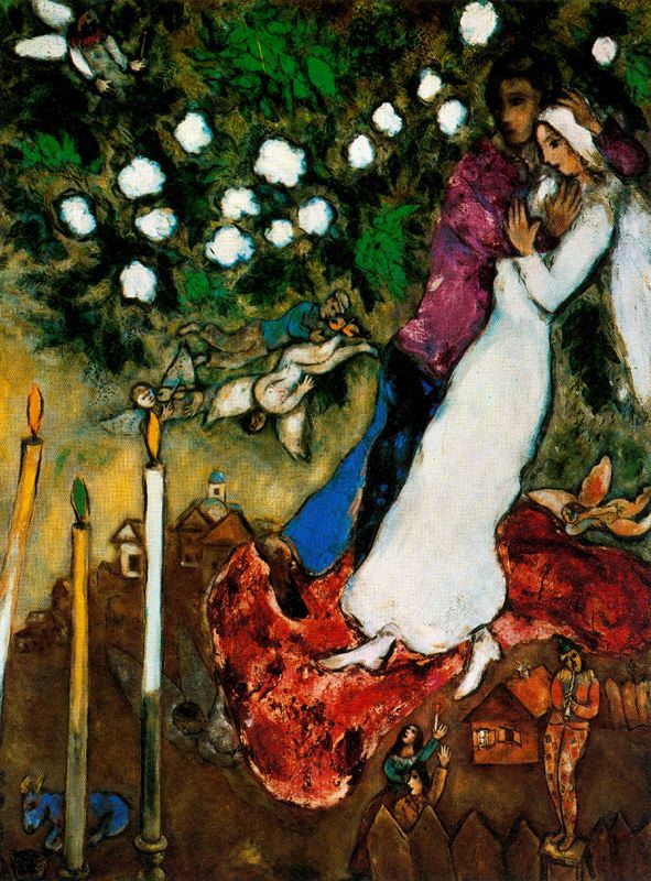 Marc Chagall, La impugnación