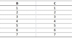 Contoh Tabel Terbuka