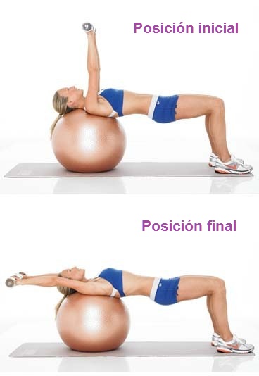 Cómo hacer ejercicios extensión de pecho, posiciones inicial y final.